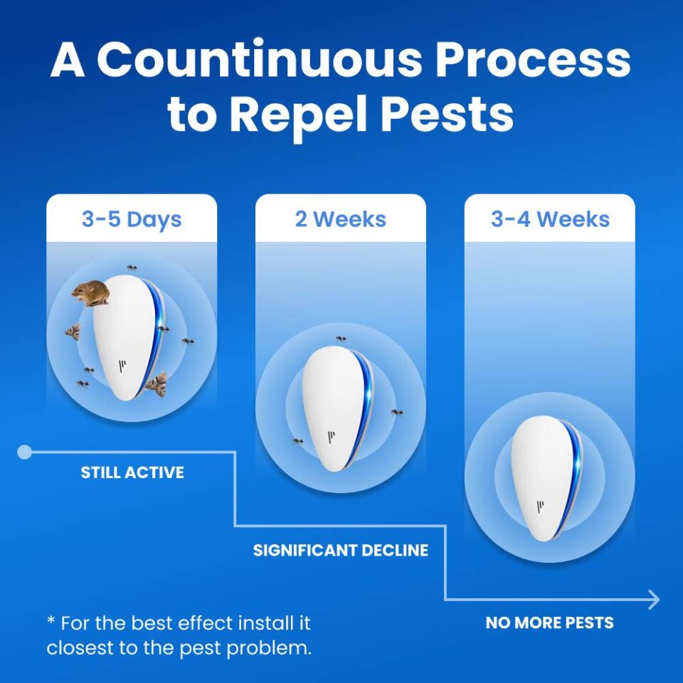 RepellZee image